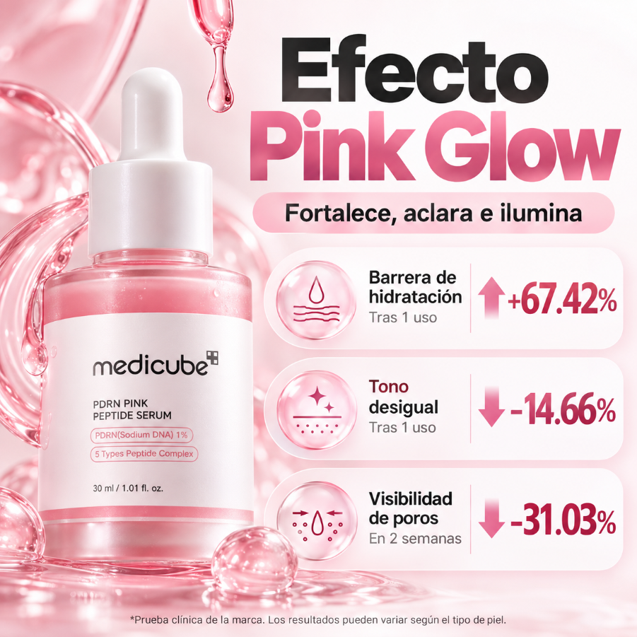 Medicube PDRN Pink Peptide Sérum | Piel Firme, Hidratada y Luminosa